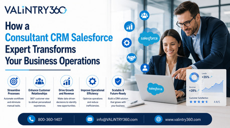 New York, Software Development, How A Consultant CRM Salesforce Expert Transforms Your Business Operations