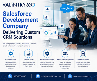 New York, Software Development, Salesforce Development Company Delivering Custom CRM Solutions