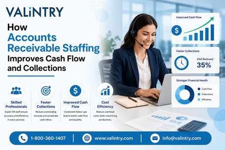 New York, Software Development, How Accounts Receivable Staffing Improves Cash Flow And Collections