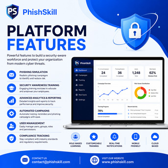 Dubai, Legal, Platform Features | Advanced Cybersecurity Awareness Platform