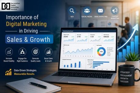 New Delhi, Web Design & Development, Importance Of Digital Marketing For Ecommerce Growth | DDMS
