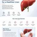 Best Liver Surgery In Ahmedabad | Zydus Hospitals