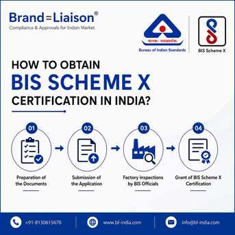New Delhi, Legal, How To Obtain BIS Scheme X Certification In India?