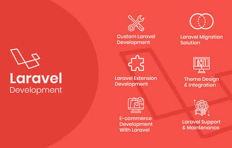 Dublin, Web Design & Development, Top 10 Laravel Development India