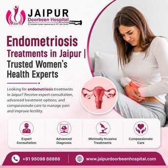 Jaipur, Health, Endometriosis Treatments In Jaipur | Trusted Women