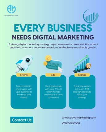Kurnool, Computer, Every Business Needs A Digital Marketing Strategy