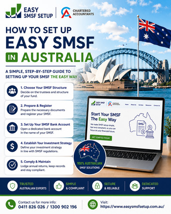 Sydney, Accounting, How To Set Up SMSF In Australia