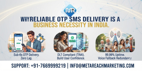 Noida, Marketing, Why Reliable OTP SMS Delivery Has Become A Business Necessity In India?