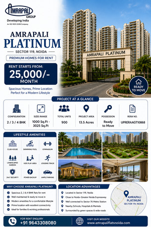 Noida, Real Estate, Check Out A Villa For Rent In Techzone 4 A Prime Location In Noida Extension At Amrapali L