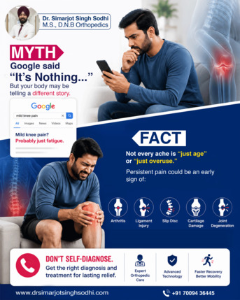 Mumbai, Health, Minimally Invasive Knee Arthroscopy By Dr Simarjot Singh Sodhi