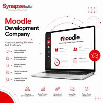 New York, Computer, Moodle Development Company Services For Modern Online Learning Platforms
