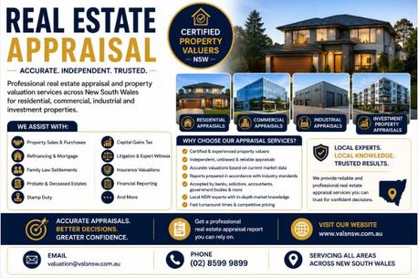 Sydney, Real Estate, Real Estate Appraisal &ndash; Accurate & Independent Property Assessment