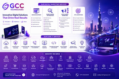 Dubai, Marketing, Digital Marketing Agency Dubai For Business Growth