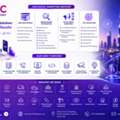 Digital Marketing Agency Dubai For Business Growth
