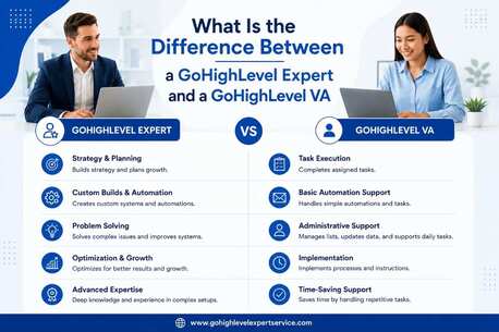 New York, Web Design & Development, What Is The Difference Between A GoHighLevel Expert And A GoHighLevel VA
