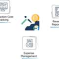 Mining Accounting | Accounting For Mining Companies