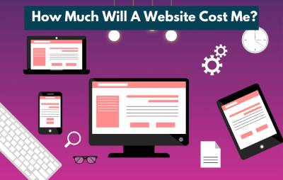 New York, Graphic Design, Your Guide To How Much Does A Website Cost