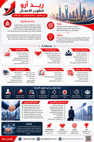 Khobar, Construction, We Can Handle ELV , Low Current Project As TEAM  Contact 0546106380