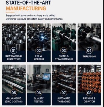 Mumbai, Materials, Download Gupta Pipes Brochure | ISI Certified GI & MS Conduit Pipes | New Adarsh Industrie
