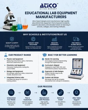 Cape Town, Electronics, ZAR 1,  Educational Lab Equipment Manufacturer In Nigeria