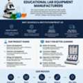 ZAR 1,  Educational Lab Equipment Manufacturer In Nigeria