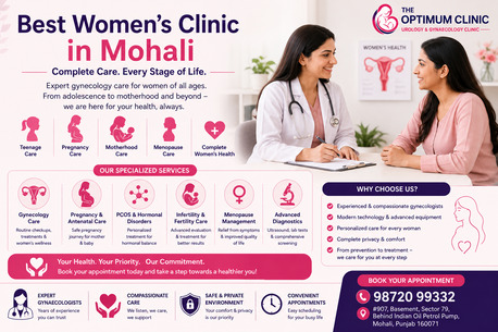 Chandigarh, Health, Best Women