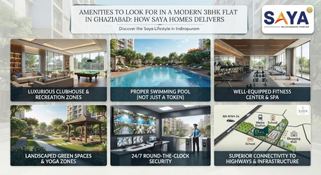 Ghaziabad, Apartments, Flats, Houses & Villas, 3 BHK Flats In Indirapuram Ghaziabad | Saya Gold Avenue By Saya Homes