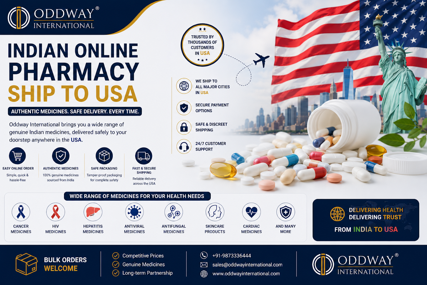 Chicago, Health & Beauty Items, Online Pharmacy India Ship To USA &ndash; Dependable Bulk Medicine Supply
