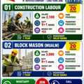 LABOUR AND BLOCK MOLIM
