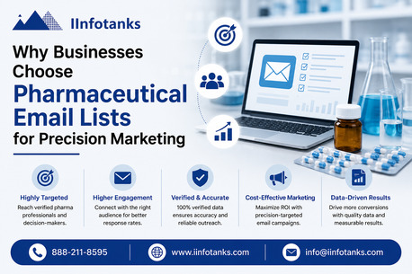 New York, Software Development, Why Businesses Choose Pharmaceutical Email Lists For Precision Marketing