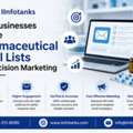 Why Businesses Choose Pharmaceutical Email Lists For Precision Marketing