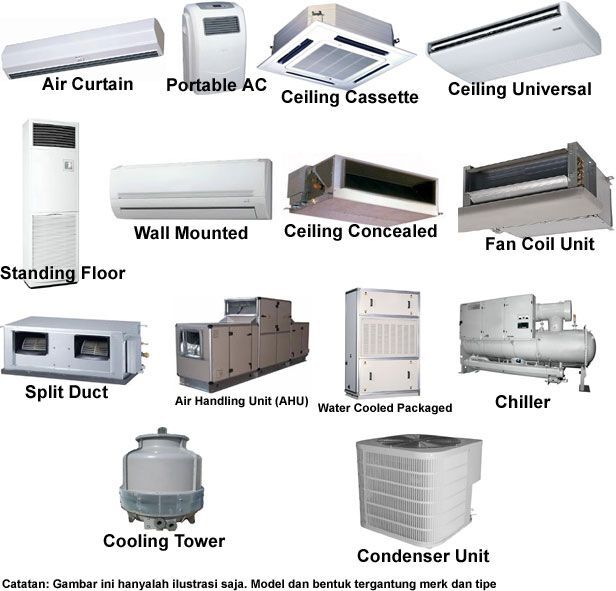 Jeddah, Air Conditioners, SAR 99,  Air Conditioning