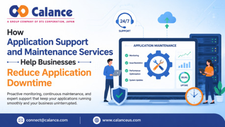 New York, Business, How Application Support And Maintenance Services Help Businesses Reduce Application Downti