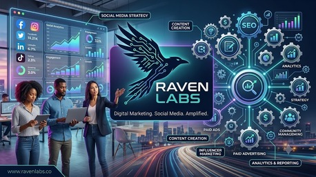 Melbourne, Business, Social Media And Digital Marketing Agency - Raven Labs Australia