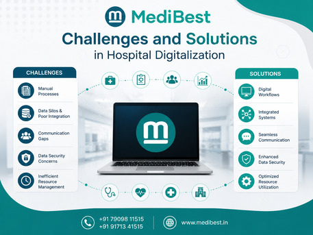 Indore, Business, Hospital Digitalization Challenges And Effective Solutions For Modern Healthcare