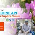 INR 100000,  Why Is Demand Growing For Colchicine API Manufacturers In India?