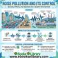 Noise Pollution And Its Control For Environmental Studies