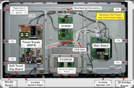 Madinah, Television, LED LCD TV Repairing