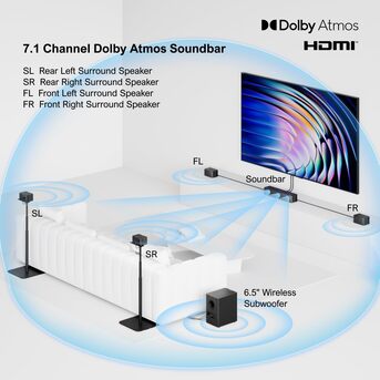 Riyadh, Home Audio, SAR 1000,  ULTIMEA 7.1 Sound Bar With Dolby Atmos, 500W Home Theater Surround System