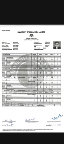 Riyadh, Job Seekers, Document Controller, Data Entry And Inventory Control