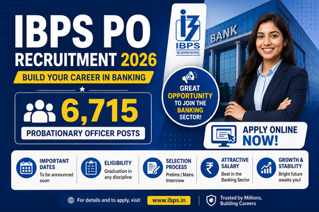 Mumbai, Business, IBPS PO Recruitment 2026: 6,715 Probationary Officer Posts Open, Apply Online Now