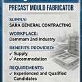 PRECAST MOULD FEBRICATOR