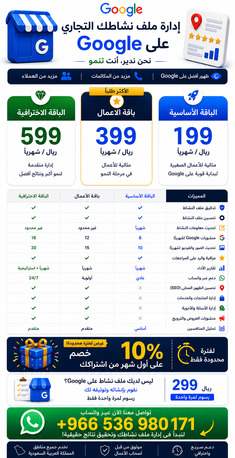 Jizan, Marketing, Google Business Profile (GBP) Manager | Get More Customers From Google Maps | Free Audit