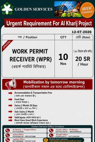 Al Kharj, Jobs, WPR