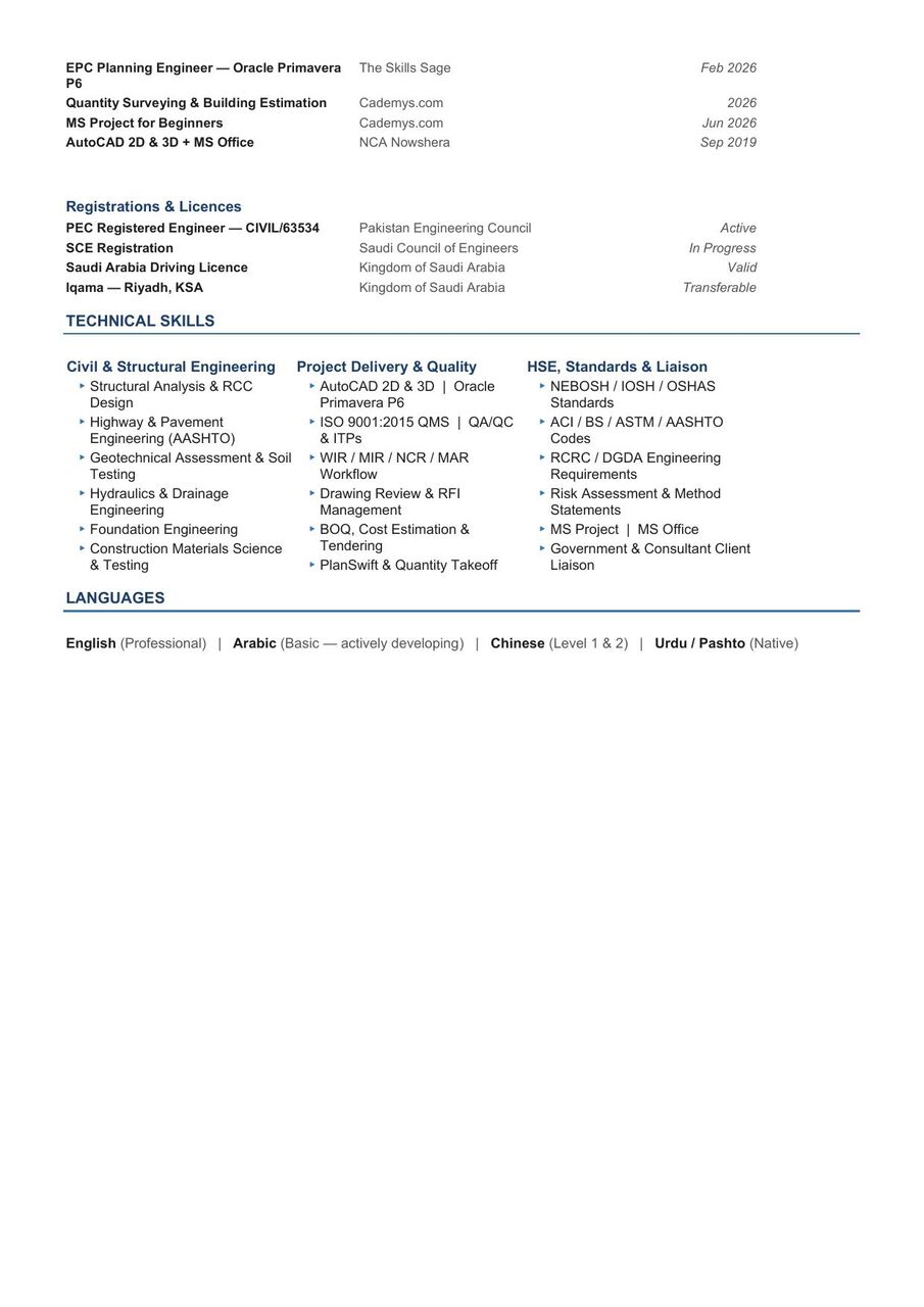 Dammam, Job Seekers, QC Civil Inspectr (PEC) - 5 Yrs+, NEBOSH + IOSH - Transferable Iqama - Riyadh / Dammam / J
