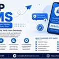 Secure Customer Authentication With A Trusted OTP SMS Service