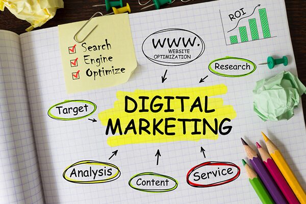 Madurai, Marketing, Complete Digital Marketing Solutions In Madurai