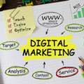 Complete Digital Marketing Solutions In Madurai
