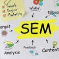 Search Engine Marketing Services In Madurai