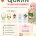 Quran Learning